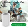 Afloia Original 3-Stage Filter, Compatible with KILO/KILOPLUS/KILOPRO/MIRO/MIRO PRO Air Purifier,