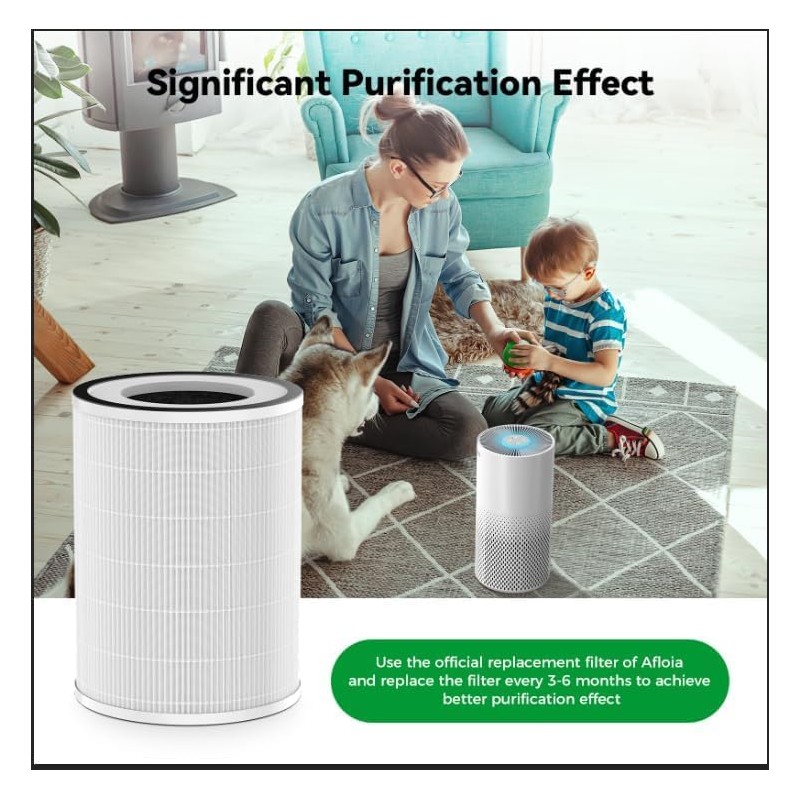 Afloia Original 3-Stage Filter, Compatible with KILO/KILOPLUS/KILOPRO/MIRO/MIRO PRO Air Purifier,