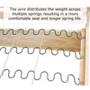House2Home 25" Couch Spring Repair Kit to Fix Sofa Support