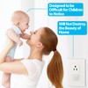 60pcs Outlet Covers Baby Proofing,Electrical Plug Covers for Protector Child