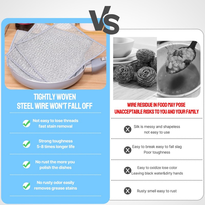 YIGAARUI Wire Dishwashing Cloth Non Scratch Dish Scrubbing Cloth，Multipurpose Wire