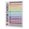 Guitar Chords Poster Chart Copperplate Paper Acoustic Electric Guitar Chord