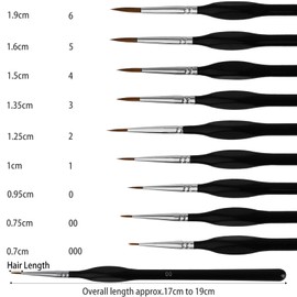 9 Pieces Fine Detail Paint Brush Miniature Painting Brushes Kit Mini Paints Brush Set for Acrylic, Watercolor, Oil, Face, Nail, Scale Model Painting, Line Drawing - Black