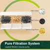 Gimars 8 Filter for Cat Fountain, 4 Pieces Filters +