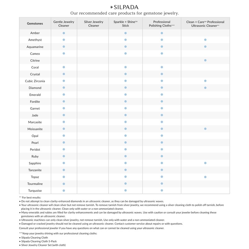 Silpada 'Sparkle and Shine' Cleaning Stick