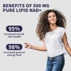 Suplemento Líquido Nad 500mg Para Mujer 60ml Hecho En Usa