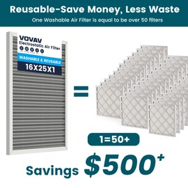 16x25x1 Air Filter-MERV 8, Washable & Reusable Electrostatic Filter, AC/HVAC Furnace Filters, Lasts a Lifetime, Permanent Air Filter, Breathe Fresher,Home And Office Actual Size:15.5x24.65x0.82 Inch