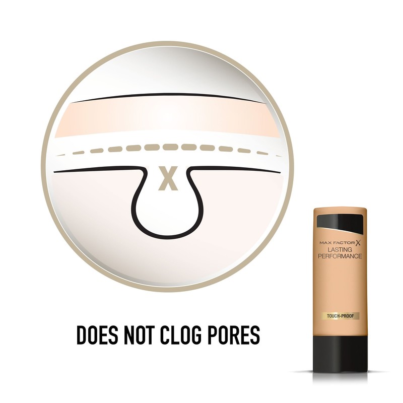 3 x Max Factor Lasting Performance Touch Proof Foundation 35ml