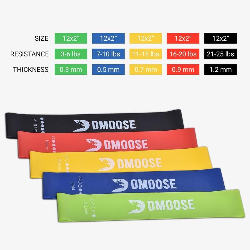 DMoose Resistance Loop Bands, Exercise Workout Bands for Women and