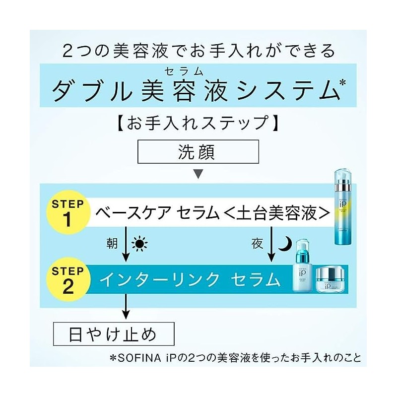 Kao Sofina SOFINA iP Base Care Serum Base Serum, 3.2