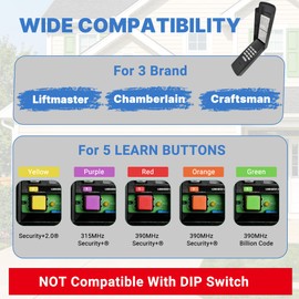 Garage Door Opener Keypad for LiftMaster Chamberlain and Craftsman Openers