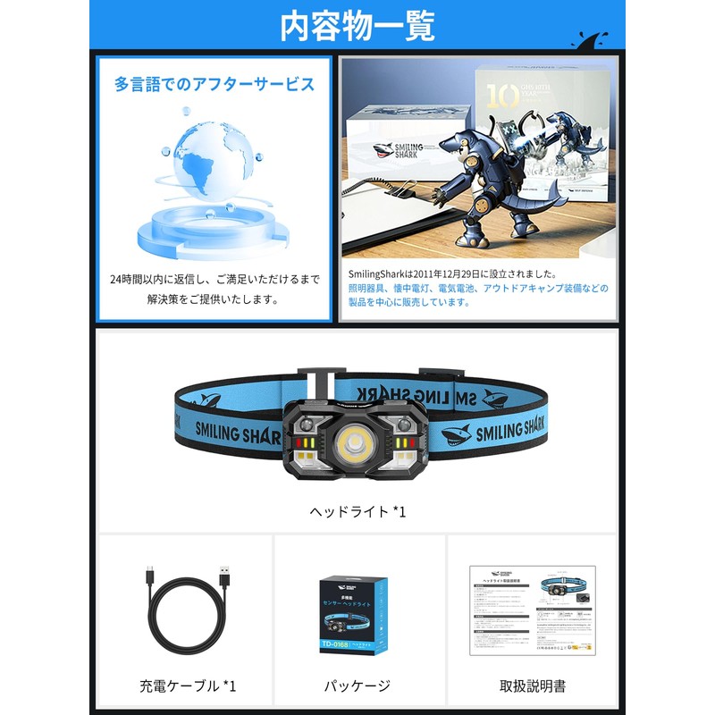 Smiling Shark LED Headlight TD-0168