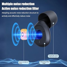 iLove Ear Plugs for Sleep Noise Cancelling, Comfortable Ultra Soft Reusable Washable 45dB Noise Reducing Earplugs with Case & 8 Eartips, for Concert, Working, Studying, Traveling, Black