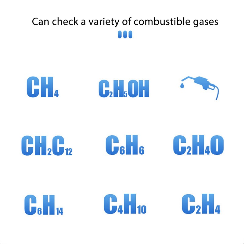 Combustible Gas Detector 50‑50000PPM LCD Display Screen Portable Gas Leak