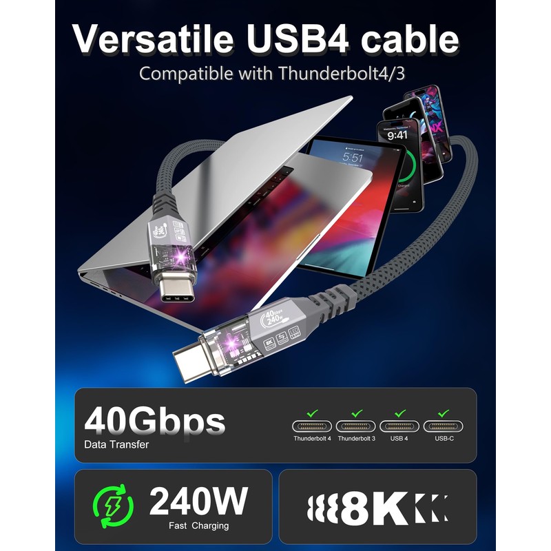 DGHUMEN USB4 Cable with Thunderbolt 4 Cable, 40Gbps USBC Data
