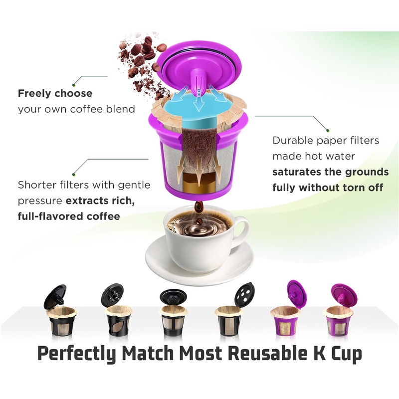 VIVI SKY Disposable K Cup Coffee Filters,400 Count Coffee Filter