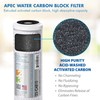 APEC Water Systems ULTIMATE Series US Made Stage 1, 2