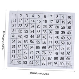 DOITOOL 2 Sheets Educational Numbers Poster Preschool Learning Wall Charts for Readable Design for Early Education Lightweight and Portable Educational