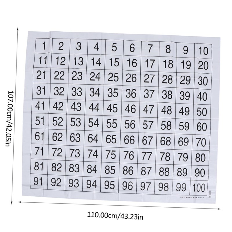 DOITOOL 2 Sheets Educational Numbers Poster Preschool Learning Wall Charts