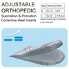 3 Layer Adjustable Orthopedic Heel Lift for Supination & Over-Pronation