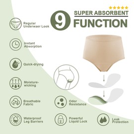 BATTEWA Incontinence Underwear for Women,Leak Proof Underwear Washable Absorbency Cotton Panties Bladder Leakage Protective 50ML(Beige,2X-Large,3-Pack)