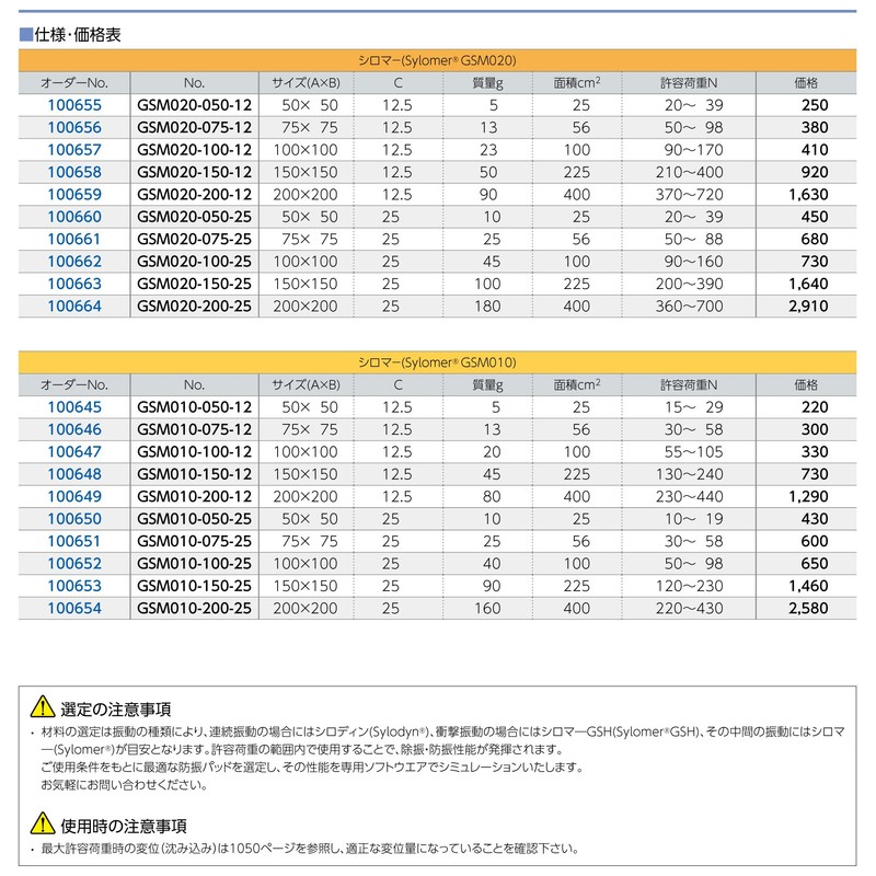 NABEYA GSM050-050-25 Silomer Anti-Vibration Pad