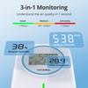 Inkbird IAM-T2 Air Quality Meter, CO2 Meter with LCD Screen,
