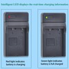 Tectra 2-Pack EN-EL5 Battery and USB Charger for Nikon Coolpix