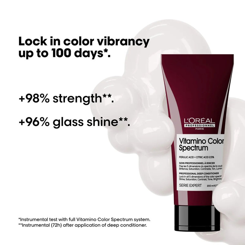 L'Oréal Professionnel Vitamino Colour Spectrum Trio Pack