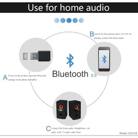 Bluetooth Adapter, Bluetooth 5.1 Adapter Auto USB Bluetooth Musik Adapter AUX/USB Dual Ausgang, Wireless Bluetooth Stick USB Dongle Empfänger Plug and Play für Lautsprecher, Verstärker, Autos