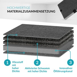 INTESIA® Activated Carbon Filter Similar to DKF12-1 or 6228731 Fits Miele Cooker Hood DA269-4 DA279-4 DA390 DA420 28996265D Cooker Hood