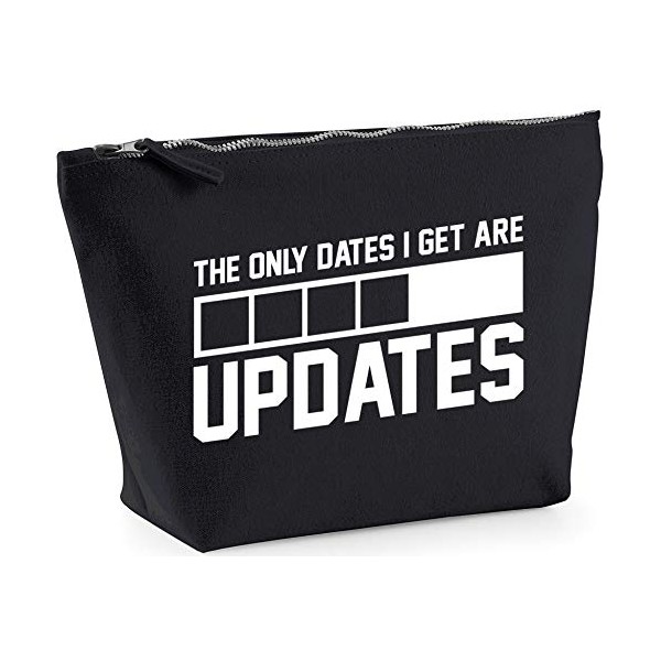 Hippowarehouse The only dates I get are updates printed make