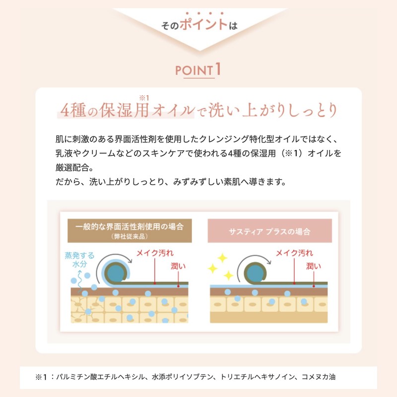 SASTIA PLUS クレンジングジェル 100g (保湿/乾燥肌/しっとり/メイク落とし/こすらず落ちる/うるおい/スキンケア/無添加)