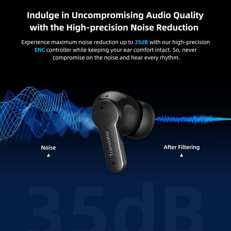 ANFIER Offline AI Translator Earbuds M3 Language Translator Device Translation