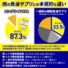 HARELU EPA サプリ 90日分 ロングライフEPA DHA DPA 純度83% 国内製造 エイコサペンタエン酸