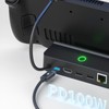 Docking Station for Steam Deck RGB HD Multimedia Interface2.0 4K