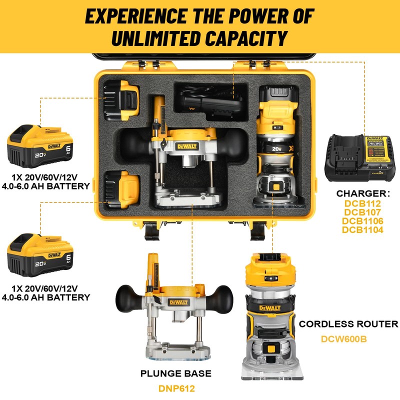 Hard Case for Dewalt Router - Tool Bag for Dewalt