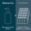 Grove Co. Foaming Soap Dispenser, 2 x Refillable Glass Bottles