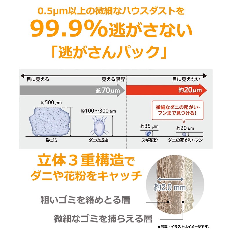 Panasonic AMC-HC12 Genuine Replacement Paper Packs, Deodorizing/Antibacterial Treatment, "Yo-san Pack"