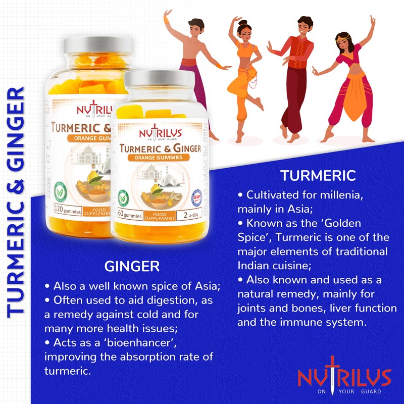 Turmeric and Ginger 60 Natural Orange Gummies - High Strength,