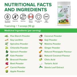 Active Green Pro Greens Powder, 14 Superfoods, Antioxidants, Fiber, Vitamins & Minerals, Detox and Energy Boost, Natural Pineapple-Coconut Flavour, 40 Servings
