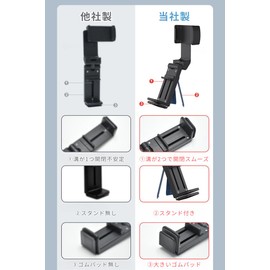 adelphos Smartphone Stand SH1 (Black)