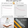 UV2400XLAM1 UV Bulb – Replacement Intended for Honeywell UV2400U1000 and