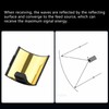 Antenna Signal Booster For F11 FIMI X8SE 2020 Drone Remote