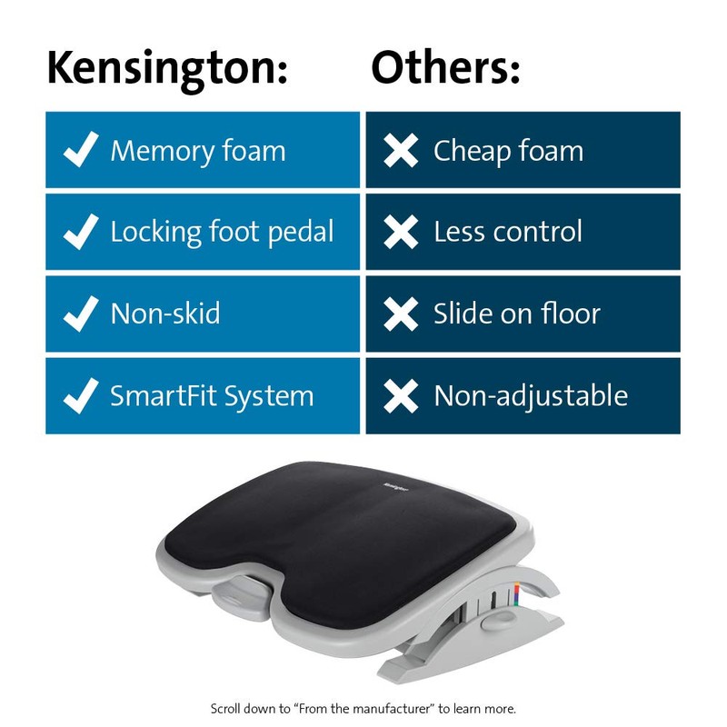Kensington Foot Rest For Under Desk At Work, Smartfit Comfort