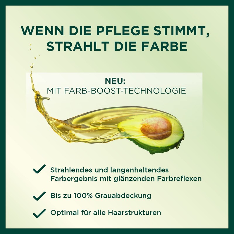 Garnier Nutrisse Dauerhafte Pflege-Haarfarbe mit nährenden Fruchtölen, Coloration mit 8