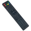 Replacement Remote Control fit for Viore Westinghouse Proscan Haier Quasar