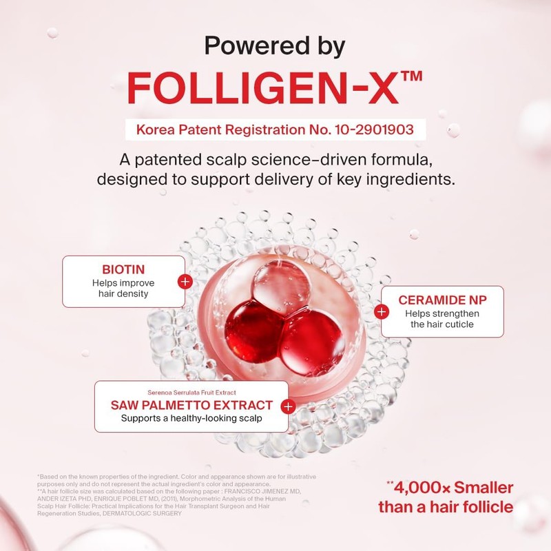 Dr. Forhair Folligen Tonic