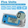 UwinVwin 3/4" Digital Water Meter and Fuel Meter Diesel Meter