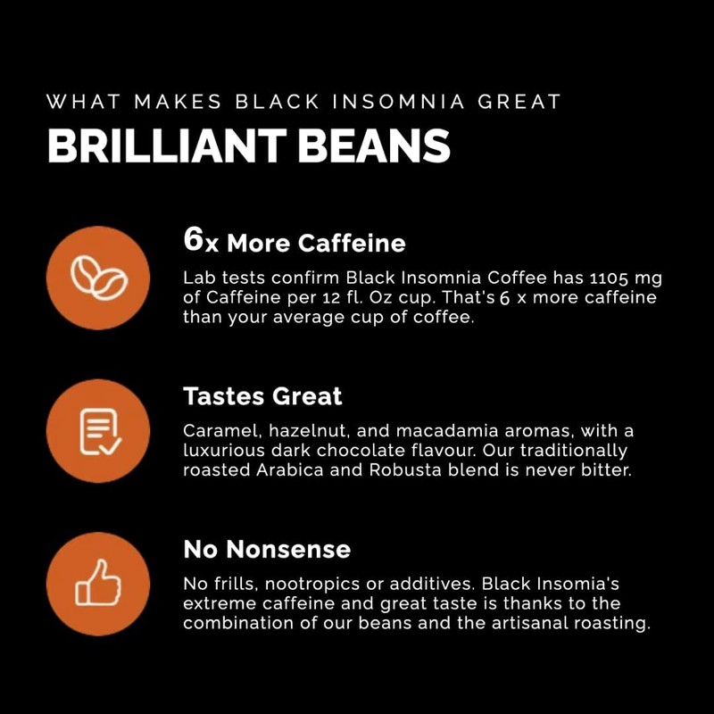 Black Insomnia Dark Roast Whole Bean Coffee - The Strongest